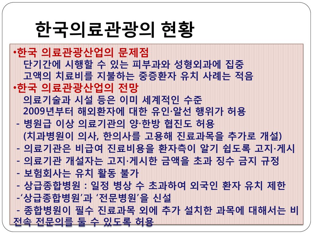 한국의료관광의 현황 한국 의료관광산업의 문제점 한국 의료관광산업의 전망 단기간에 시행할 수 있는 피부과와 성형외과에 집중