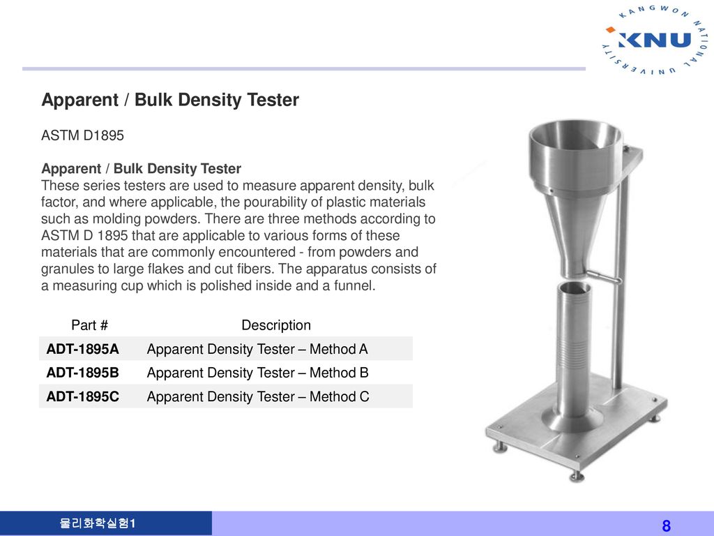 Apparent / Bulk Density Tester