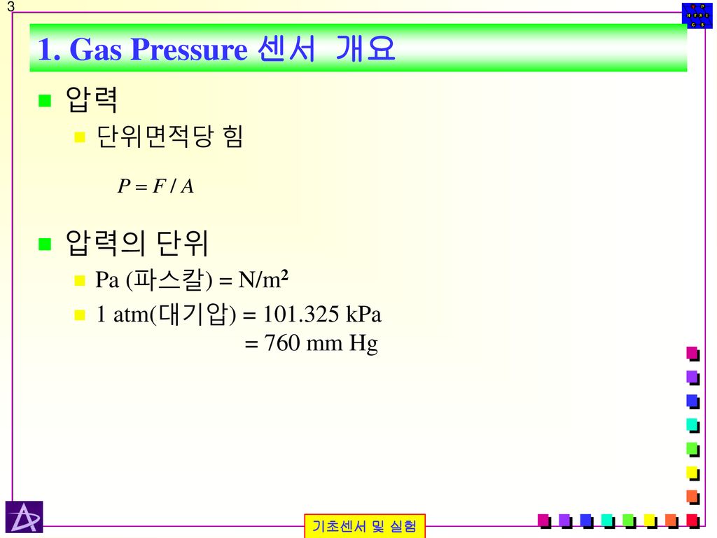 1. Gas Pressure 센서 개요 압력 압력의 단위 단위면적당 힘 Pa (파스칼) = N/m2