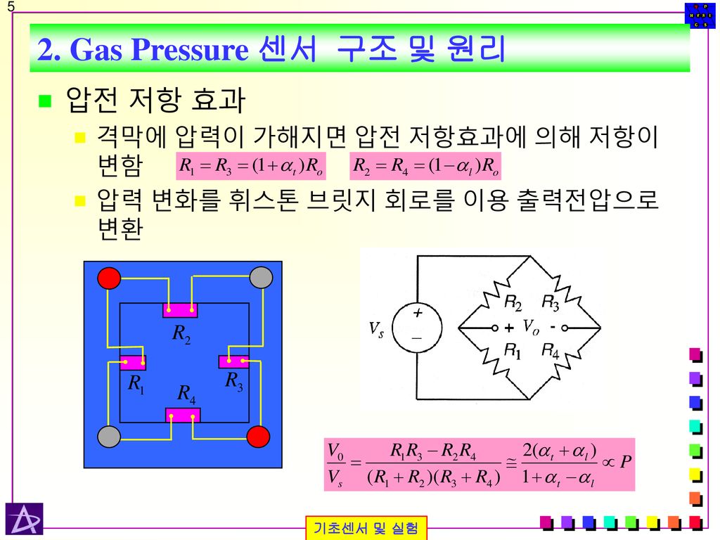 2. Gas Pressure 센서 구조 및 원리 압전 저항 효과 격막에 압력이 가해지면 압전 저항효과에 의해 저항이 변함