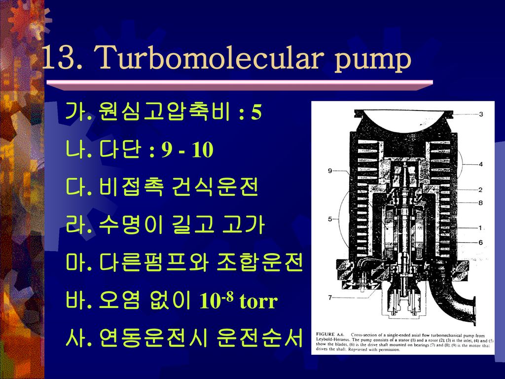 13. Turbomolecular pump 가. 원심고압축비 : 5 나. 다단 : 다. 비접촉 건식운전