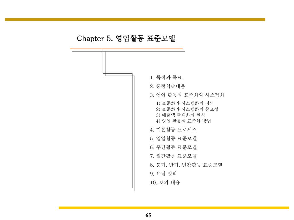 Chapter 5. 영업활동 표준모델 1. 목적과 목표 2. 중점학습내용 3. 영업 활동의 표준화와 시스템화