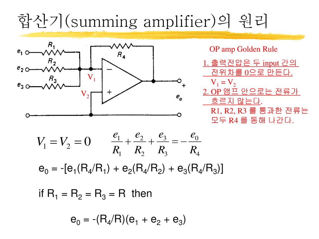 합산기(summing amplifier)의 원리