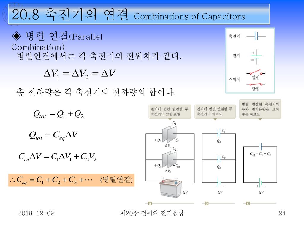20.8 축전기의 연결 Combinations of Capacitors