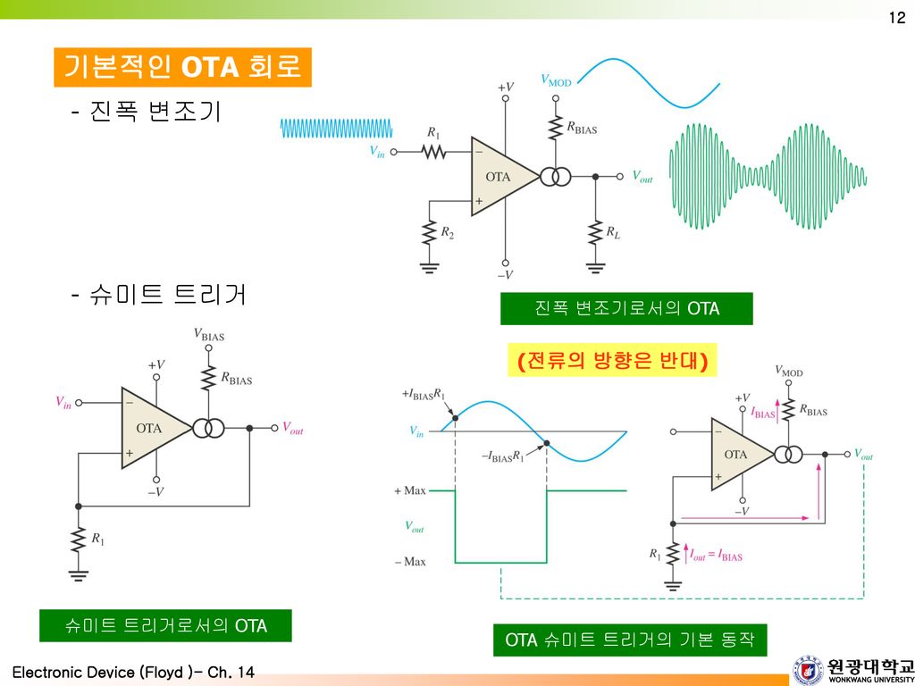 기본적인 OTA 회로 - 진폭 변조기 - 슈미트 트리거 (전류의 방향은 반대) 진폭 변조기로서의 OTA