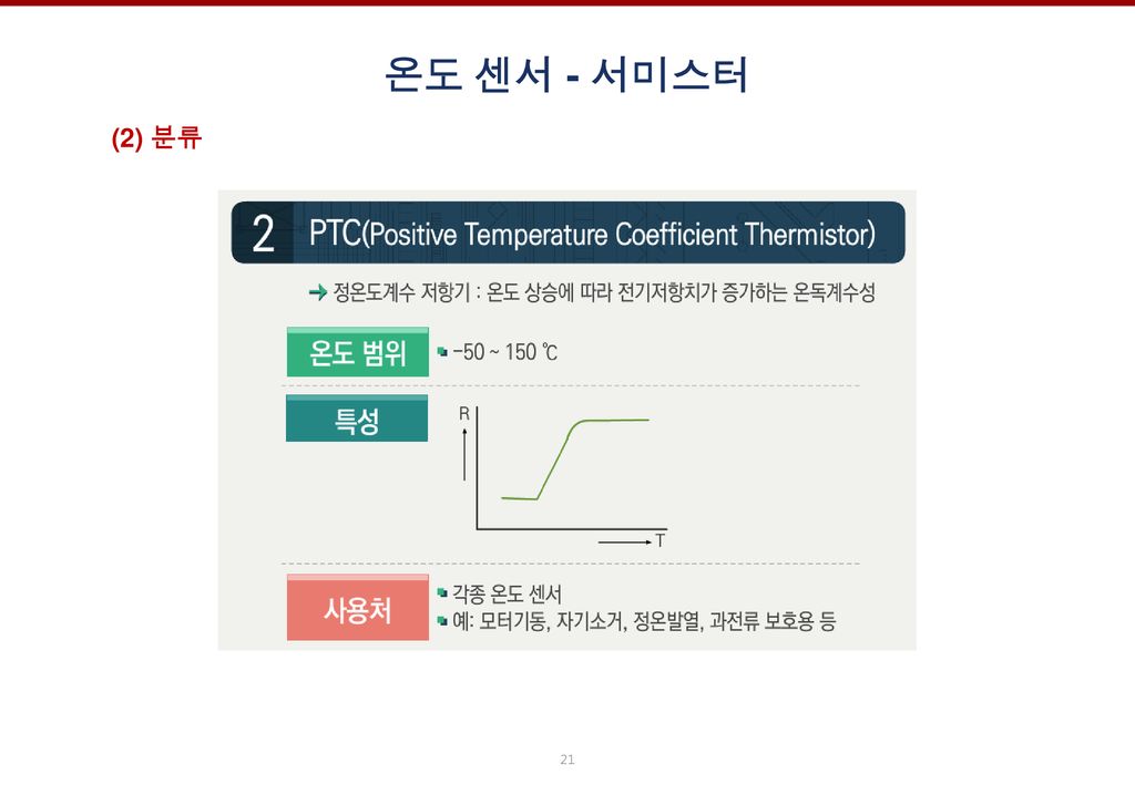 온도 센서 - 서미스터 (2) 분류