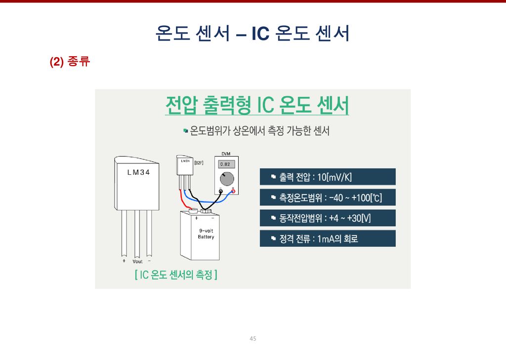 온도 센서 – IC 온도 센서 (2) 종류