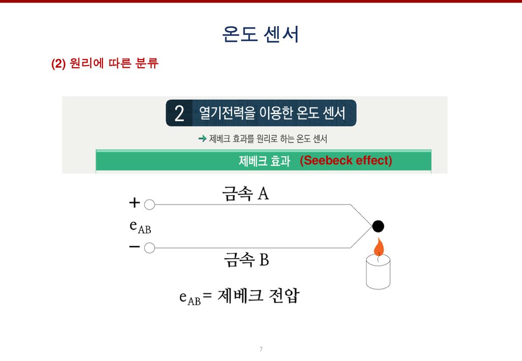 온도 센서 (2) 원리에 따른 분류 (Seebeck effect)