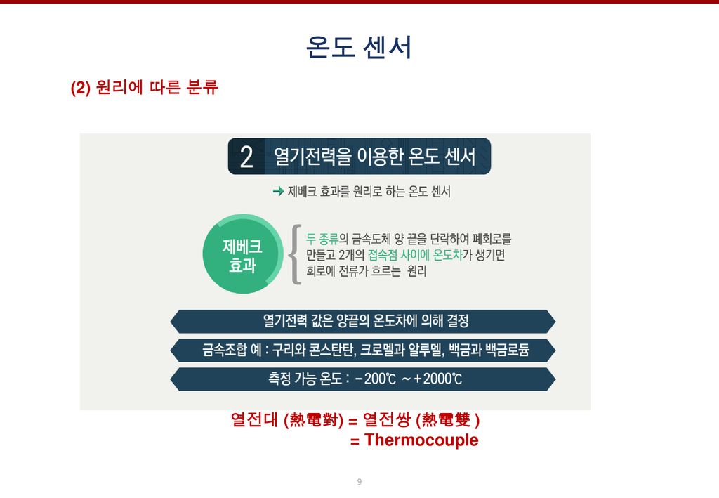 온도 센서 (2) 원리에 따른 분류 열전대 (熱電對) = 열전쌍 (熱電雙 ) = Thermocouple