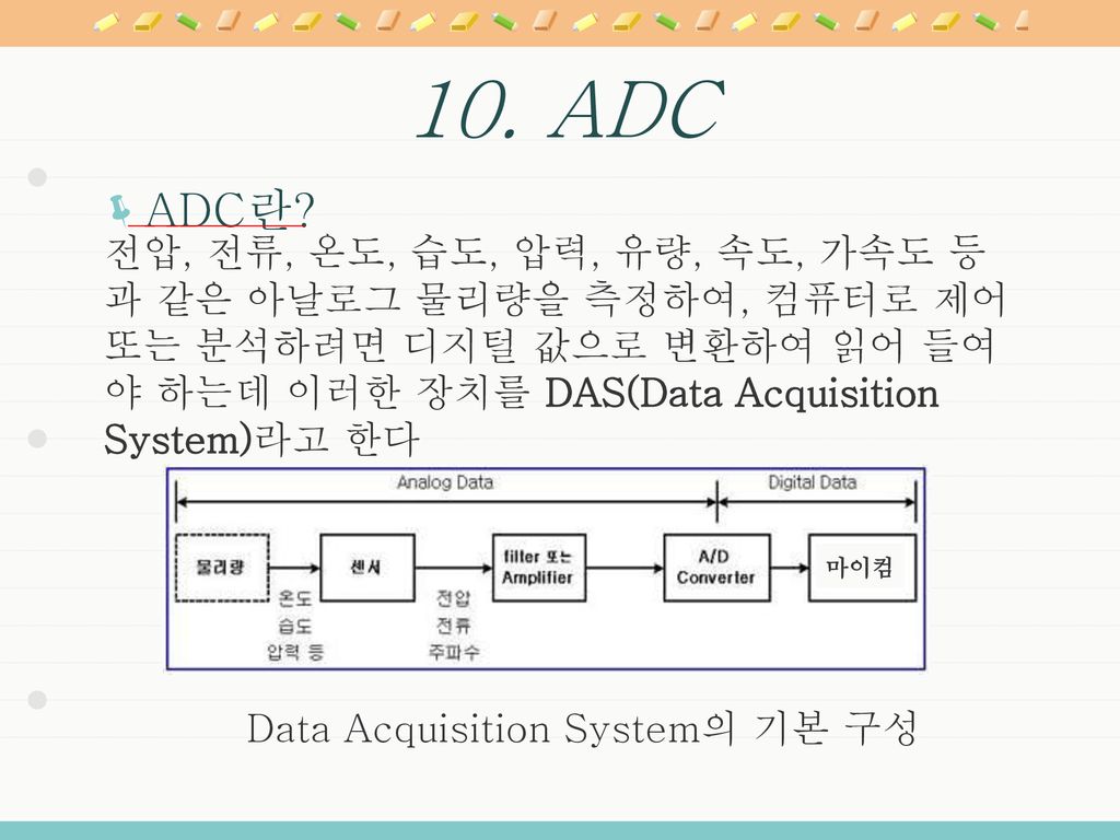 10. ADC ADC란