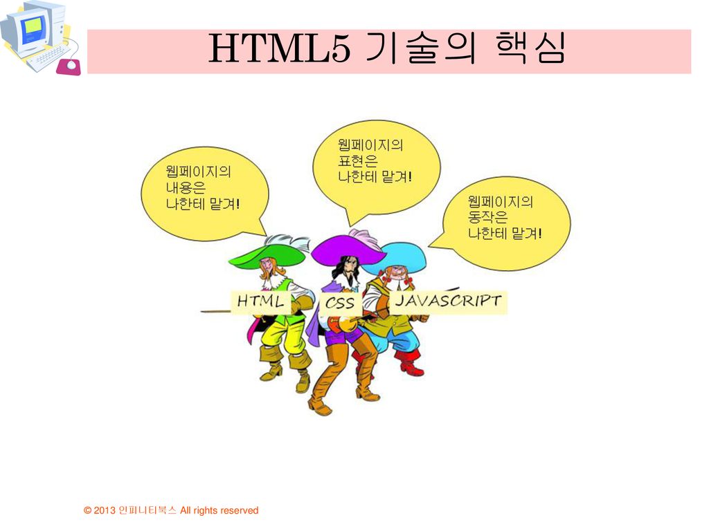 HTML5 기술의 핵심