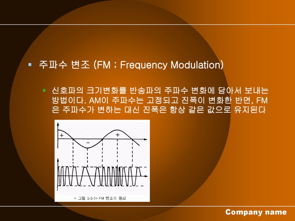 주파수 변조 (FM ; Frequency Modulation)