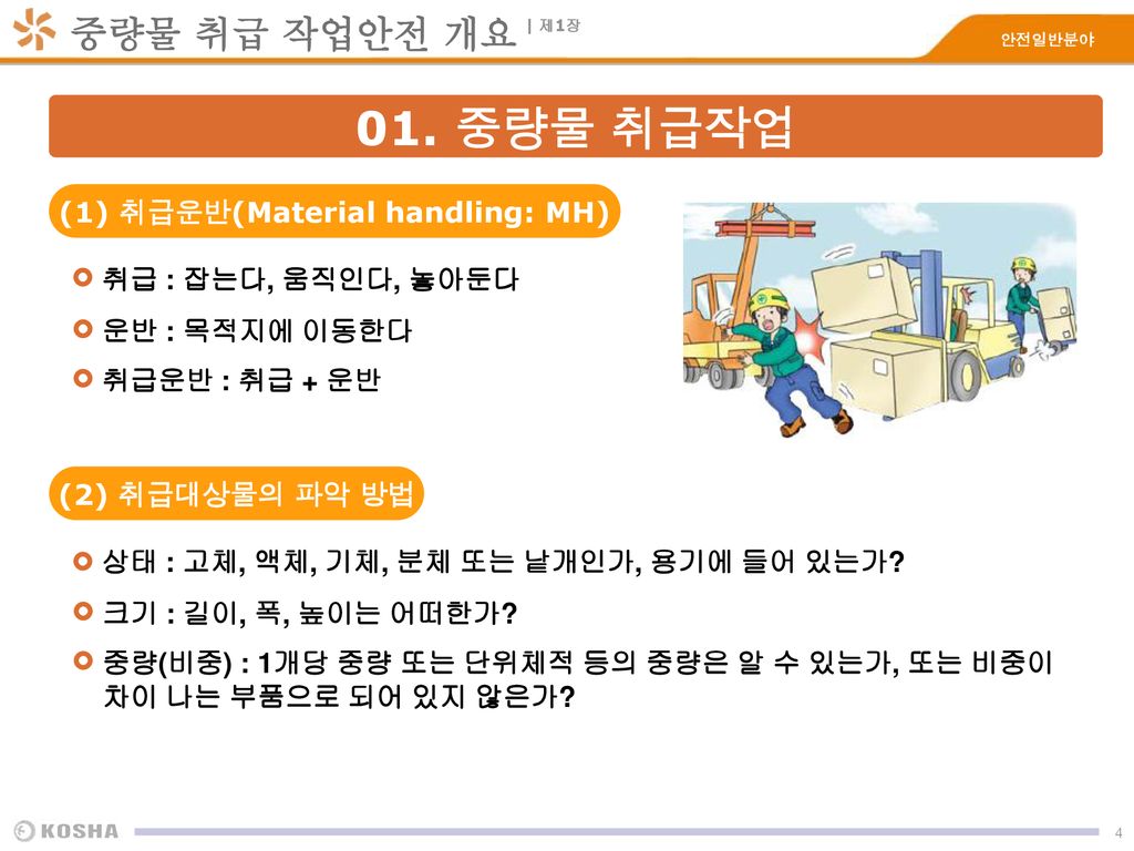 (1) 취급운반(Material handling: MH)