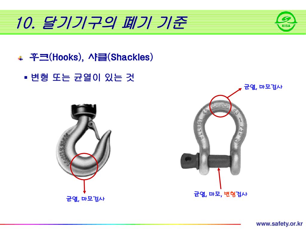10. 달기기구의 폐기 기준 후크(Hooks), 샤클(Shackles) ▪ 변형 또는 균열이 있는 것 균열, 마모검사