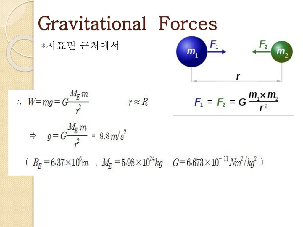 Gravitational Forces *지표면 근처에서