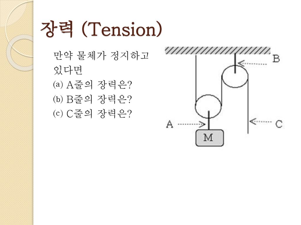 장력 (Tension) 만약 물체가 정지하고 있다면 ⒜ A줄의 장력은 ⒝ B줄의 장력은 ⒞ C줄의 장력은