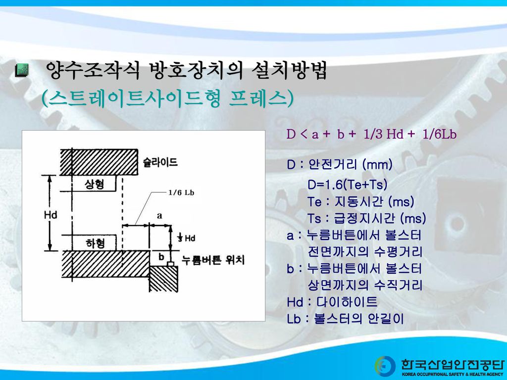 양수조작식 방호장치의 설치방법 (스트레이트사이드형 프레스) D < a + b + 1/3 Hd + 1/6Lb