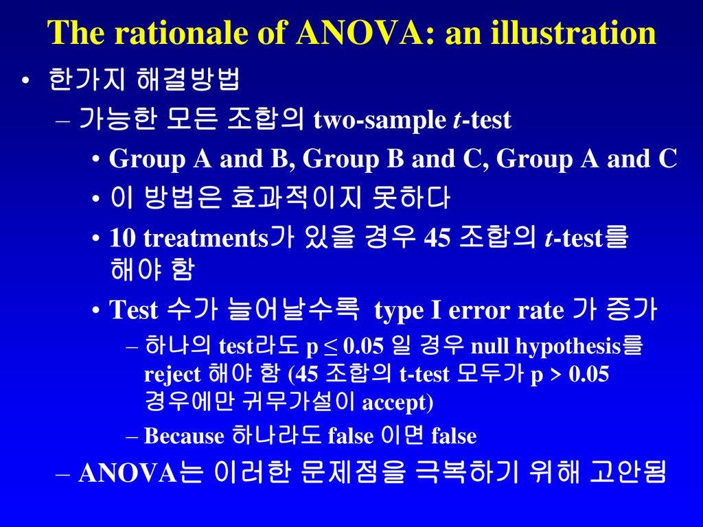 Inferences Concerning Multiple Populations Anova Ppt Download