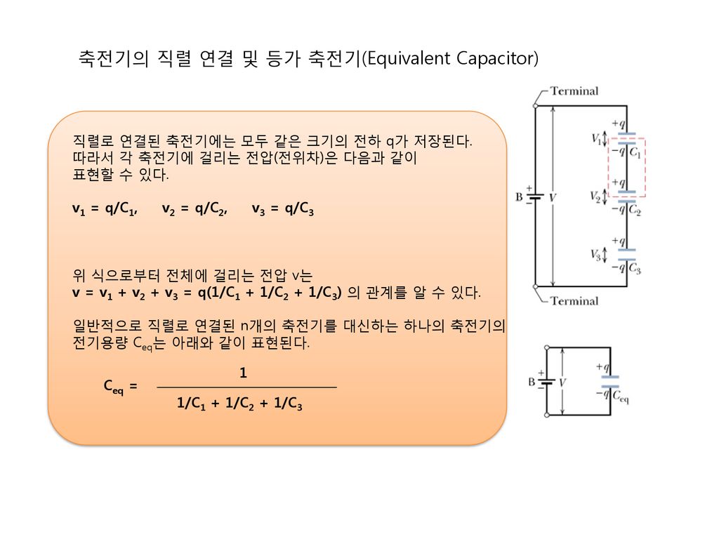 축전기의 직렬 연결 및 등가 축전기(Equivalent Capacitor)