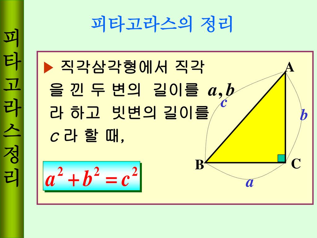 피 타 고 라 스 정 리 피타고라스의 정리 ▶ 직각삼각형에서 직각을 낀 두 변의 길이를 라 하고 빗변의 길이를 c 라 할 때, A C B c a b