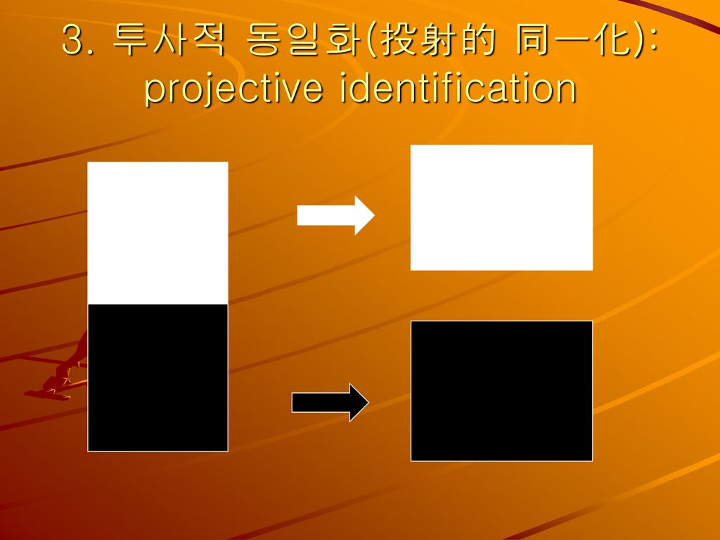3. 투사적 동일화(投射的 同一化): projective identification