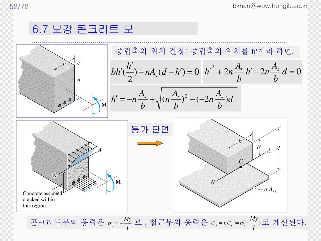 6.7 보강 콘크리트 보 등가 단면 중립축의 위치 결정: 중립축의 위치를 h이라 하면,