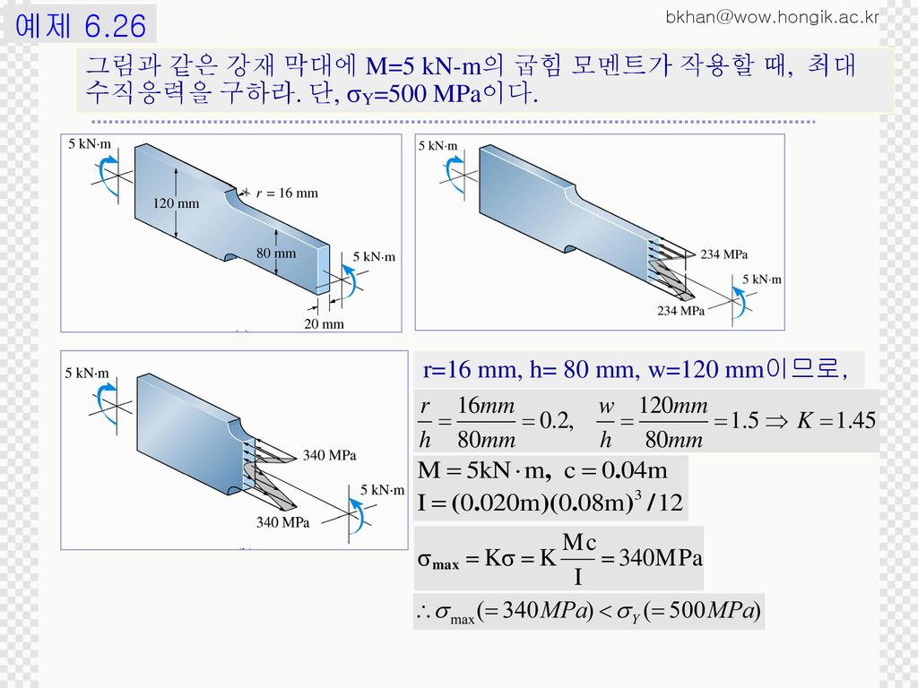 예제 6.26 그림과 같은 강재 막대에 M=5 kN-m의 굽힘 모멘트가 작용할 때, 최대 수직응력을 구하라. 단, Y=500 MPa이다.