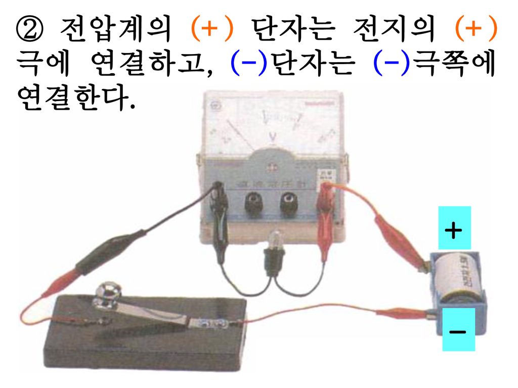 ② 전압계의 (+) 단자는 전지의 (+) 극에 연결하고, (-)단자는 (-)극쪽에 연결한다.