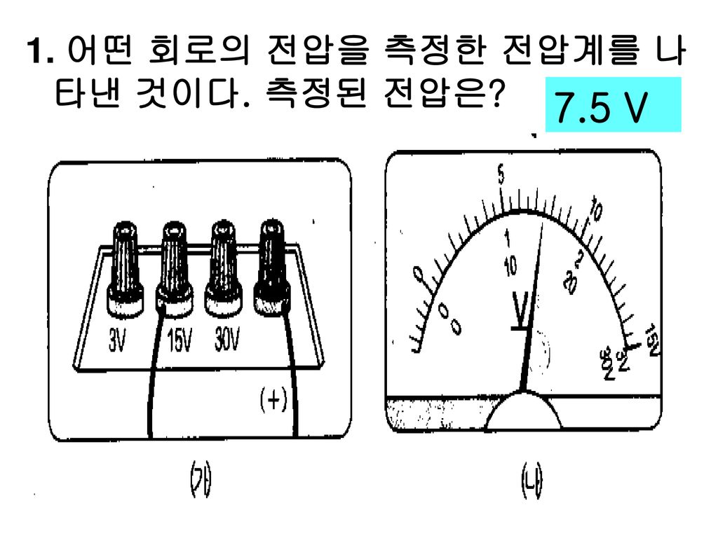 1. 어떤 회로의 전압을 측정한 전압계를 나타낸 것이다. 측정된 전압은