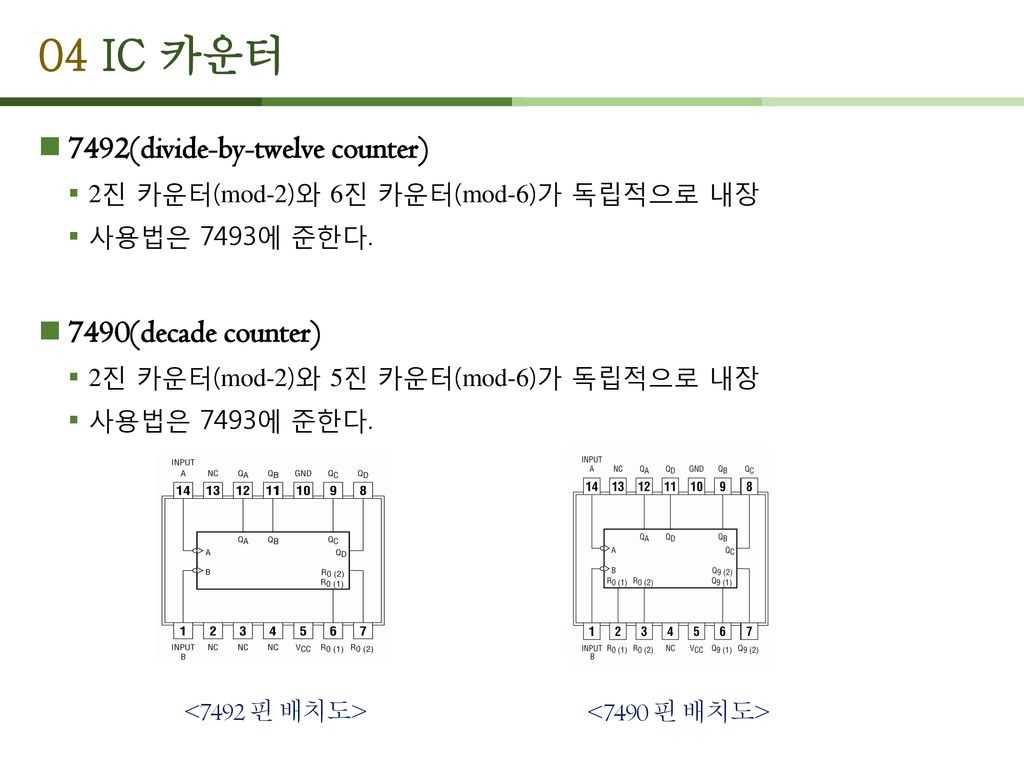 04 IC 카운터 7492(divide-by-twelve counter) 7490(decade counter)