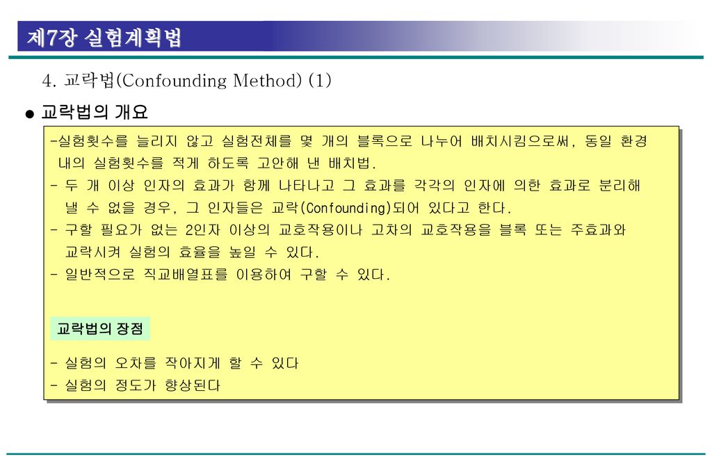 4. 교락법(Confounding Method) (1)