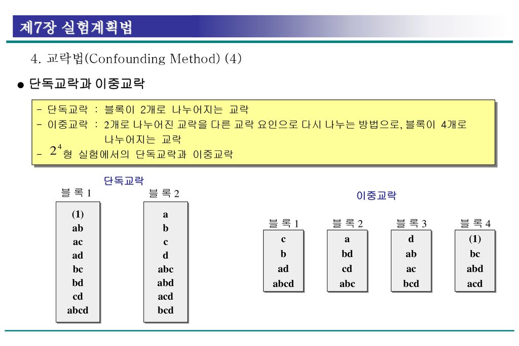 4. 교락법(Confounding Method) (4)