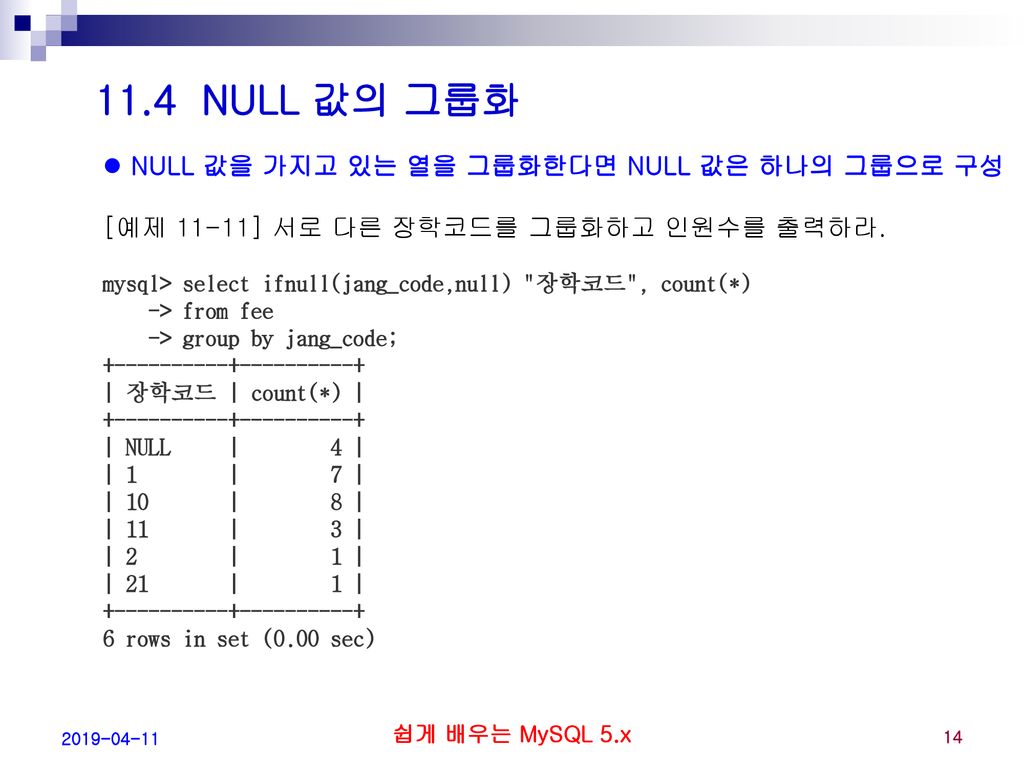 11.4 NULL 값의 그룹화 NULL 값을 가지고 있는 열을 그룹화한다면 NULL 값은 하나의 그룹으로 구성