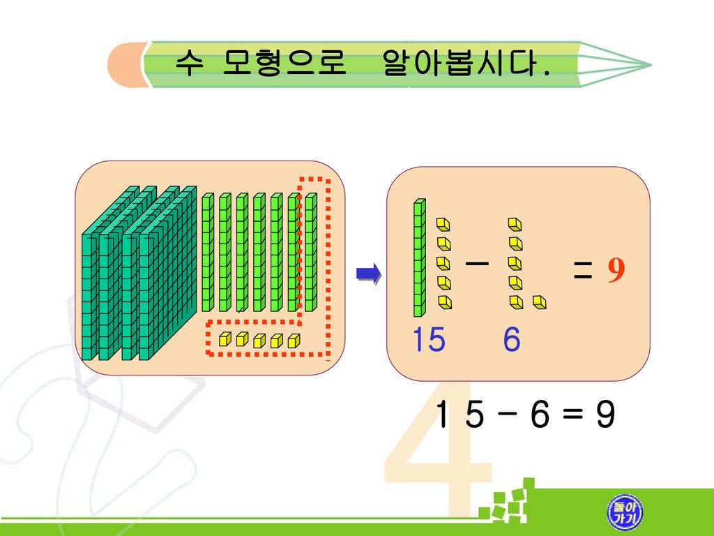 수 모형으로 알아봅시다 낱개 오형을 계산하는 슬라이드로서 십모형을 풀어 15를 만들어 계산한다. 슬라이드 8과 연결되어 있다 = 9