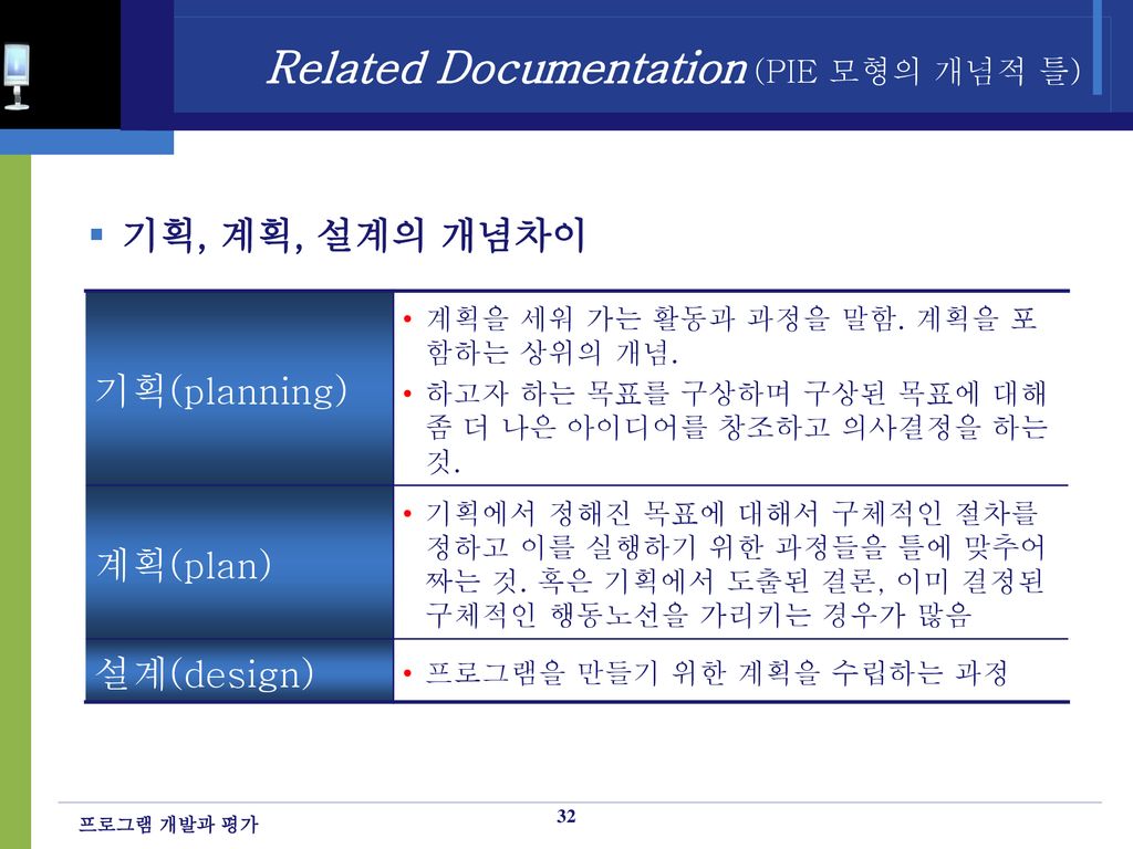 Related Documentation (PIE 모형의 개념적 틀)
