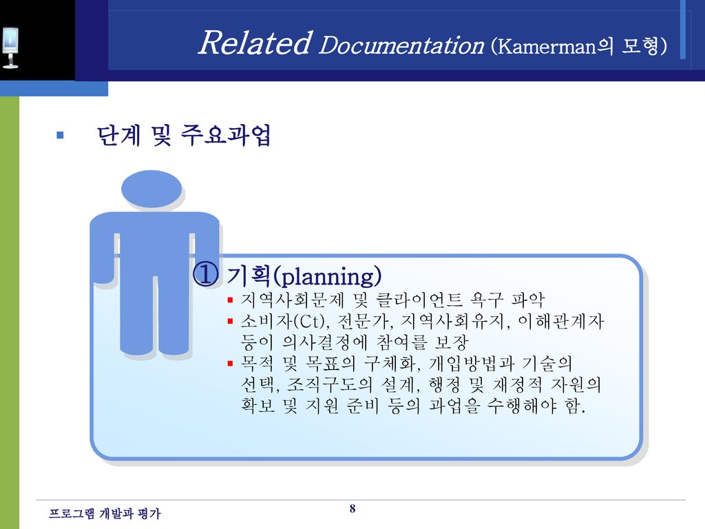 Related Documentation (Kamerman의 모형)