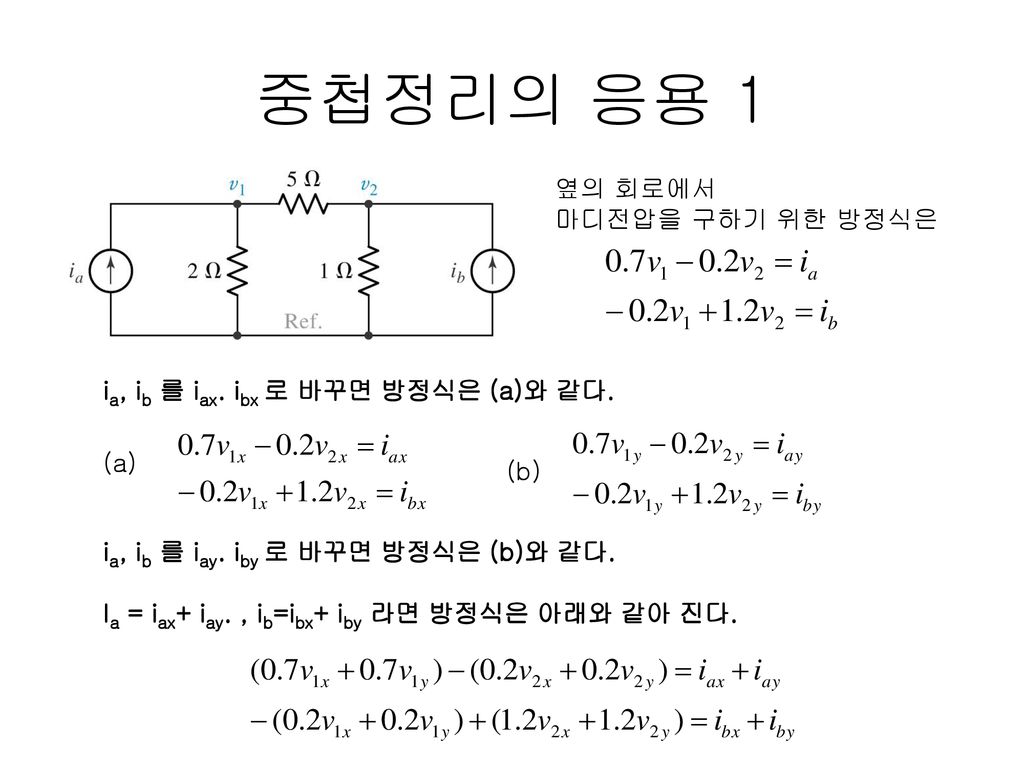 Ch5.유용한 회로해석 기법 선형성과 중첩의 원리, 테브넌/노턴 정리, 최대전력전달 Ppt Download