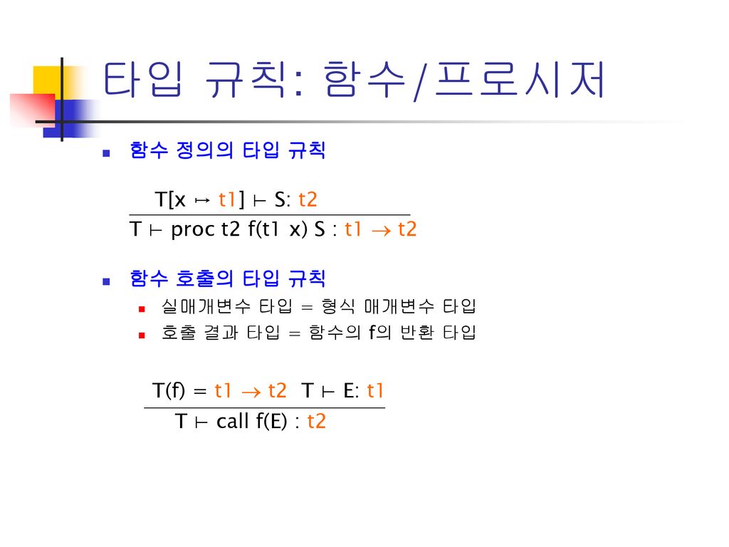 타입 규칙: 함수/프로시저 T(f) = t1  t2 T ⊢ E: t1 함수 정의의 타입 규칙 T[x ↦ t1] ⊢ S: t2