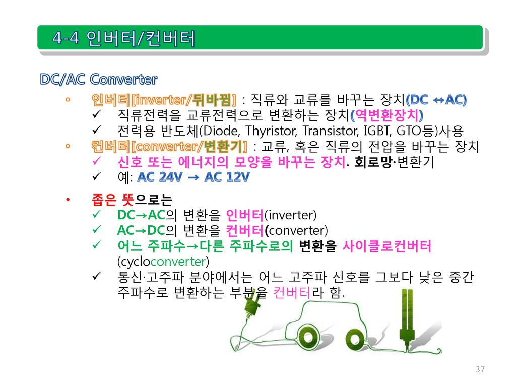 4-4 인버터/컨버터 DC/AC Converter 인버터[inverter/뒤바뀜] : 직류와 교류를 바꾸는 장치(DC ↔AC)