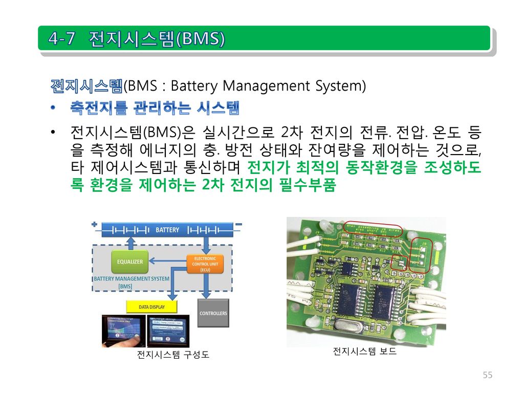 4-7 전지시스템(BMS) 전지시스템(BMS : Battery Management System) 축전지를 관리하는 시스템