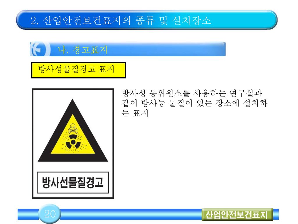 2. 산업안전보건표지의 종류 및 설치장소 20 나. 경고표지 방사성물질경고 표지