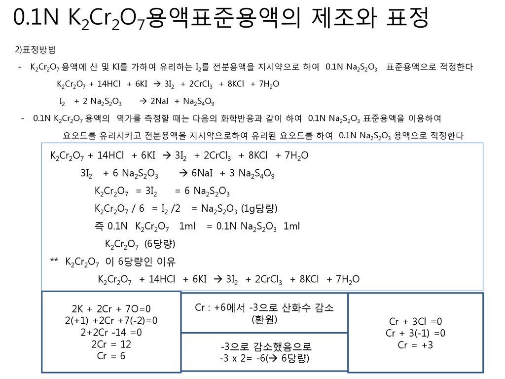 0.1N K2Cr2O7용액표준용액의 제조와 표정