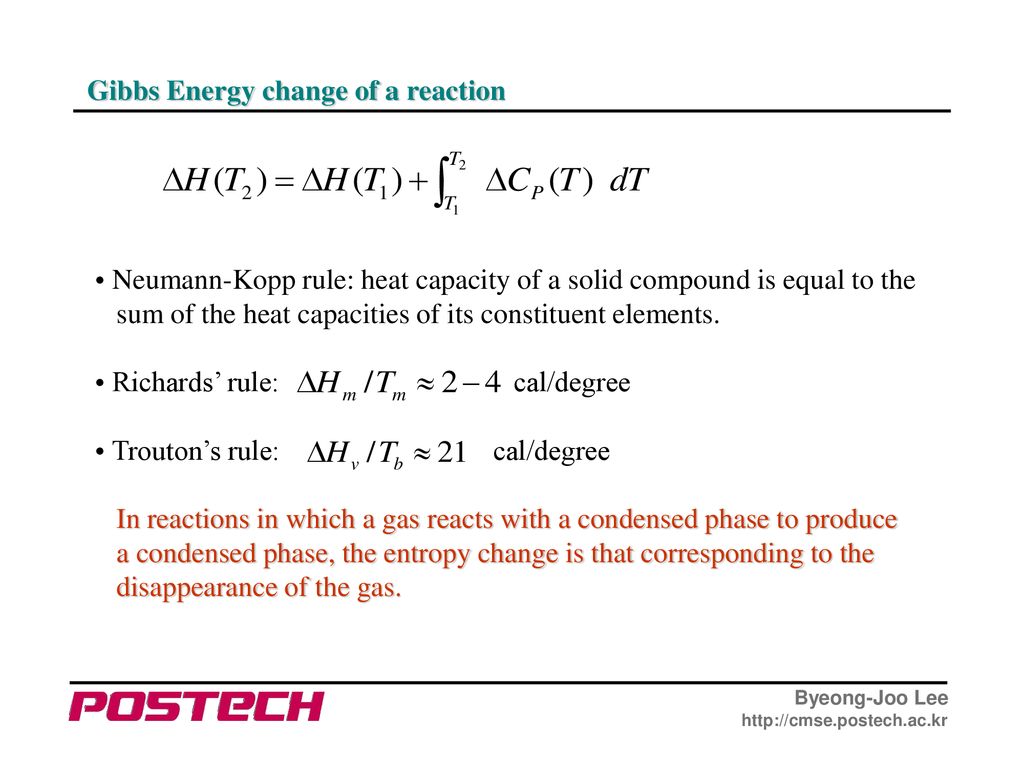 Gibbs Energy change of a reaction