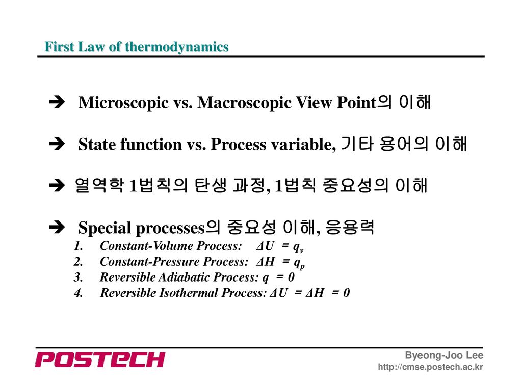 Microscopic vs. Macroscopic View Point의 이해
