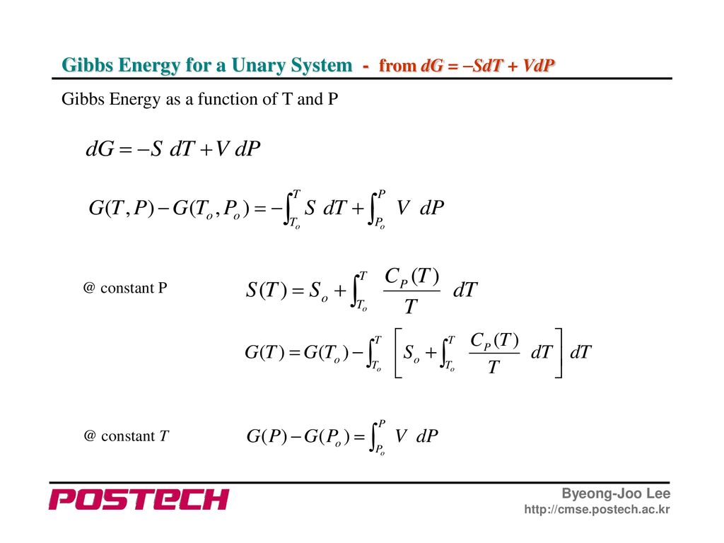 Gibbs Energy for a Unary System - from dG = –SdT + VdP