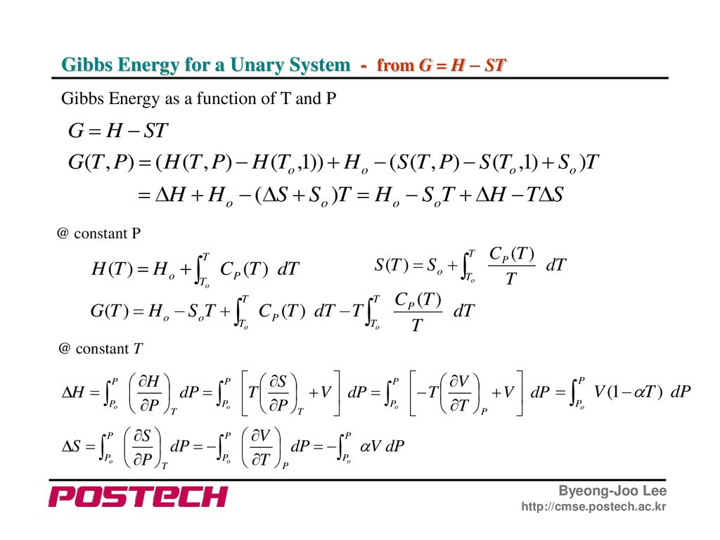 Gibbs Energy for a Unary System - from G = H – ST