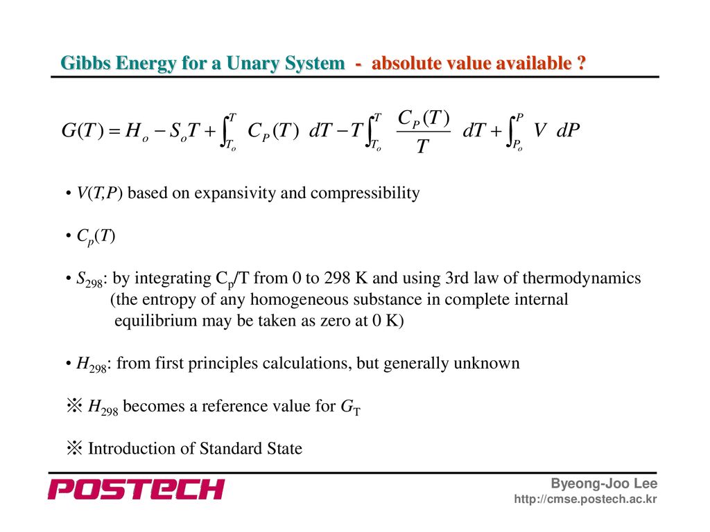 Gibbs Energy for a Unary System - absolute value available