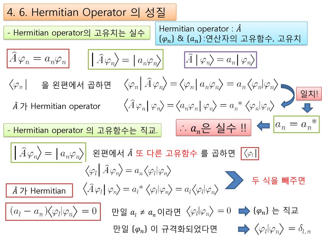 Ch 4. Preparatory Concepts, Function Spaces And Hermitian Operators ...