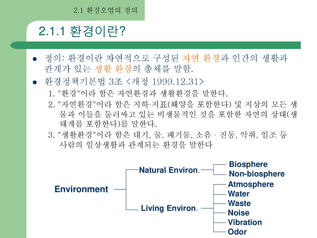 Ch.1 지구의 역사와 지구환경 Ch.2 환경오염기초 - Ppt Download