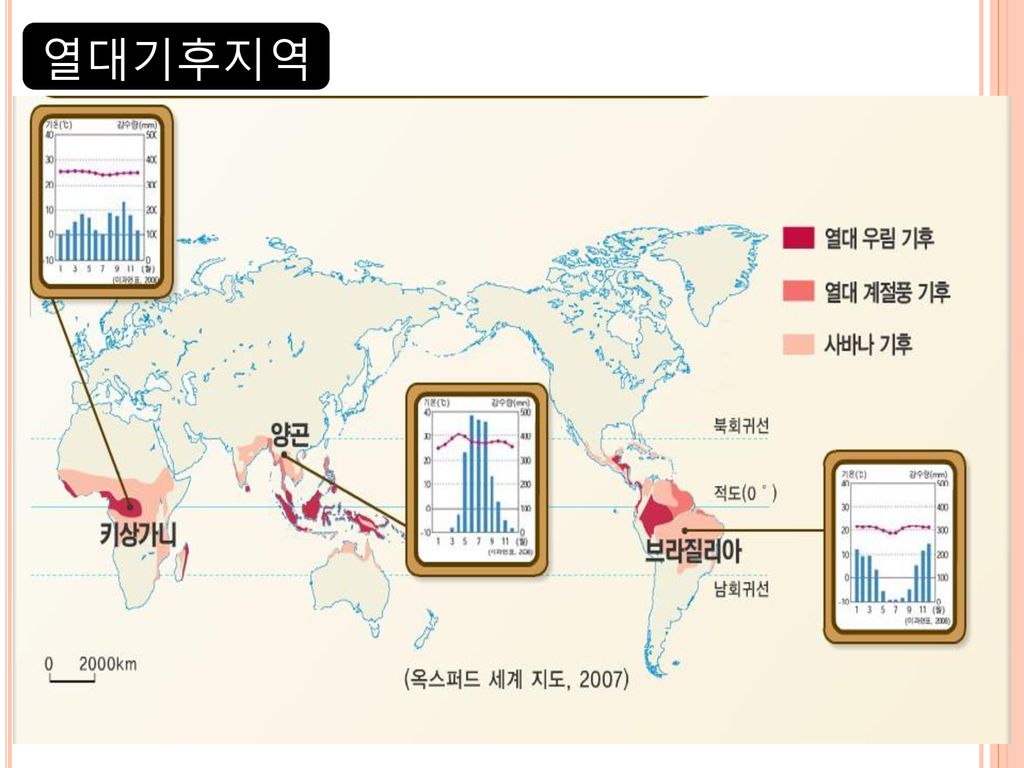 2. 기후와 경관 첫 번째 시간 : 저위도의 기후와 경관 - Ppt Download